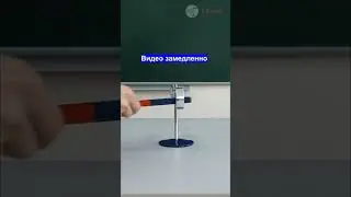 Правило Ленца просто