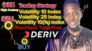 Проверенная торговая стратегия для синтетических индексов Volatility 10 и 25 Index (с результатами бэктестинга!)