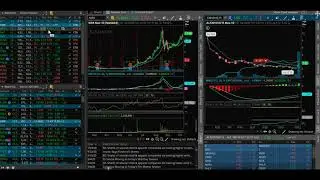 Bullish Engulfing Patterns || Analyzing $MARA $KIRK $JMIA $ALT
