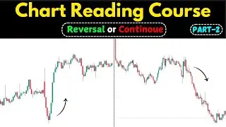 Chart Reading Course Part 2 || Reversal or Continoue market