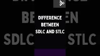 What is Software Testing Life Cycle ? | Phases | STLC VS SDLC  #softwaretesting #testingphases #vs