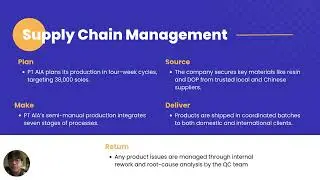 MM5002 OSCM - Efficiency Measurement and Supply Chain Management - Muchammad Farchan Febriananto