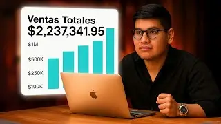 Gu&iacute;a PASO A PASO E-commerce desde Per&uacute; 2025
