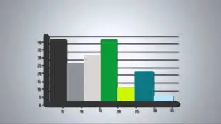 Representaci&oacute;n gr&aacute;fica de datos estad&iacute;sticos