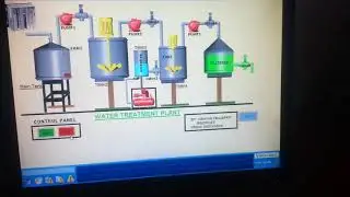 SCADA DESIGN WATER TREATMENT PLANT