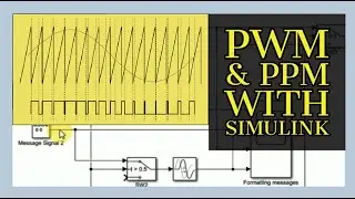 Объяснение принципов ШИМ и ППМ с помощью Simulink | АЦП 4.7