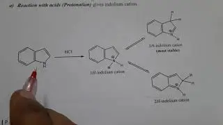 INDOLE - Synthesis, Reactions and Medicinal uses
