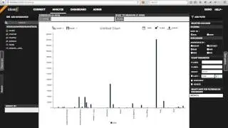 How to create Top N report