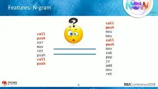 Exfiltrating Data through IoT