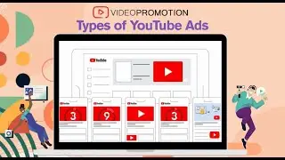 Which YouTube Ad Type is Right for Your YouTube Video Promotion? #youtubeads #googleads