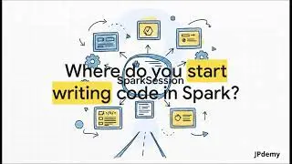 Part 6: SparkSession Starting Point of Spark | Explained like You are 5