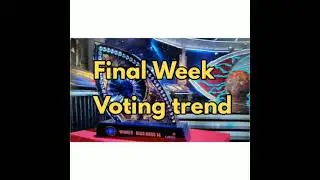 Bigg Boss 14:-Finally Week Voting Trend/rubina Dilaik/rahul Vaidya/aly goni/rakhi sawant/nikki