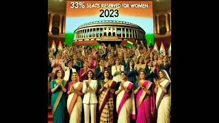 Women Reservation in Legislature 2023 | 106 CAA | Women Reservation Bill 2023 | Citizen Elite