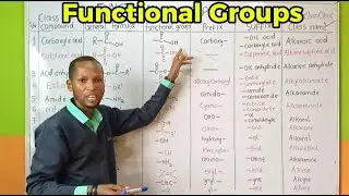 Functional Groups in Organic Chemistry🔥 | Order of Priority & Easy Guide