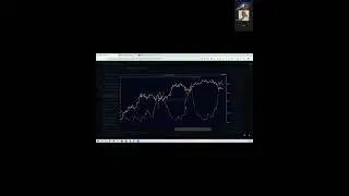Ep 12 - 2025 wrapped up! 28th Dec 2025 Ft. Crypto Futures with Cryzo