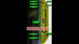 NT39541H-C02L3A, NT39541HC02L3A COF IC DETAILS voltage Chart