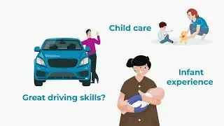 Getting an Au Pair - Step 1: Identify Your Family's Needs