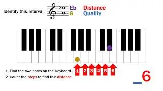 Regular Intervals
