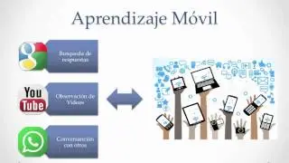 Presentación Asignatura: Aprendizaje Móvil