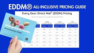 Every Door Direct Mail&reg; (EDDM&reg;) All-Inclusive Pricing Guide
