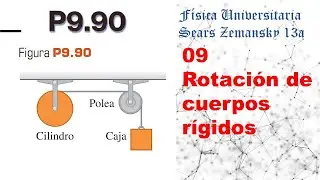 Rotación de cuerpos rígidos - P9.90 Física Universitaria Sears Zemansky 13a