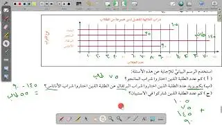 الصف الخامس الفصل الثاني  شرح درس فحص البيانات  15 - 2