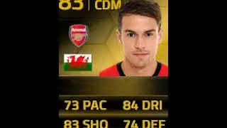 FIFA 14 | UPGRADED SIF RAMSEY 83 In-Depth Review w/ Gameplay!
