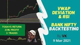 BANK NIFTY | 9 Mar 21 | Option Buying VWAP Deviation & RSI Strategy | Intraday Trading | BackTesting