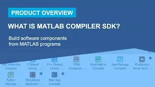 What Is MATLAB Compiler SDK?