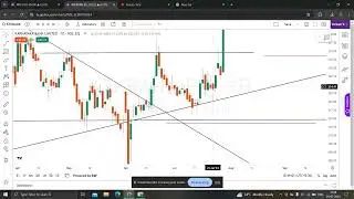 swing trading-93(+1.2% roi in ktkbank in 38days)