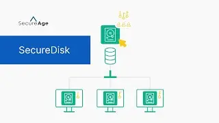 SecureAge Security Suite - SecureDisk (Flexible Volume Encryption)