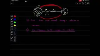 &ldquo;LC Oscillation Trick Question! When Is the Current Maximum? 🤔 #trading#jee#neet##education#viral