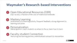 Waymaker Personalized Learning Courseware Overview