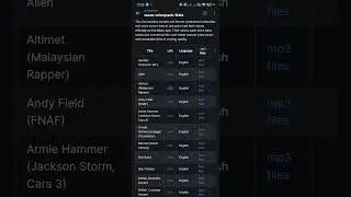 [WORKAROUND] How to use Waze Custom Voices