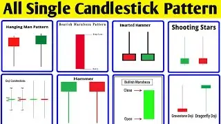 The BEST candlestick pattern Guide You'll EVER FIND
