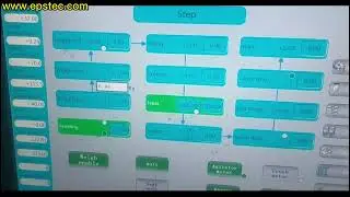 EPS pre expander machine cycle too long