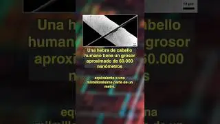 &iquest;Qu&eacute; son los Nan&oacute;metros?