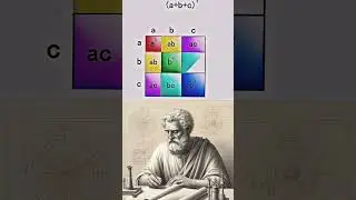 Archimedes The Genius Who Changed Mathematics & Physics Forever| Real Story of the Ancient Scientist