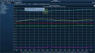 BT-1 Trend Logs