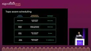 SIGCOMM'25: META Sponsor Talk - “Connecting 100k+ GPUs”