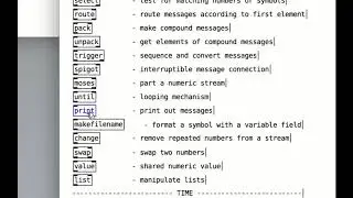 04 Pure Data Tutorial - Pd Help
