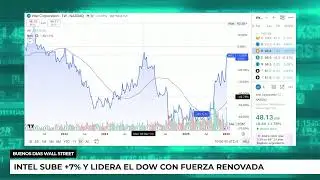 Noticias Financieras EN VIVO: An&aacute;lisis Financiero, Noticias y M&aacute;s - Comercio TV