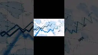 disadvantages of short selling #facts #trending #shortselling #stocks #investing #knowledge #shares