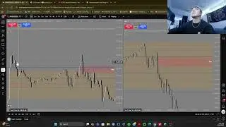 1/12-16/26 Nasdaq and SMP500 Price Analysis Review using Daily Wick Quadrant Levels and FPFVGs