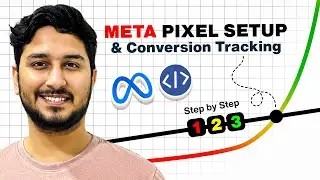 Meta Pixel Setup & Custom Conversion Tracking Complete Training (2 Methods Explained)