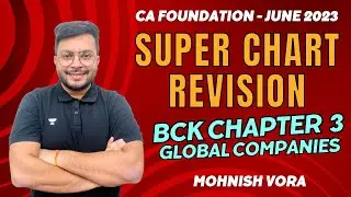 BCK Chp 3 | Global Cos. | Super Chart Revision | Mohnish Vora | CA Foundation June 2023