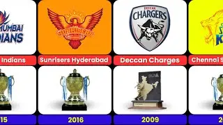 All IPL Trophy Winners From Season 2008-2024 🏆🏏🎖️