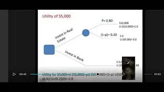Utility Theory
