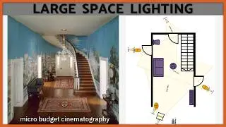 Hiding Film Lights For Indoor Lighting - Lighting Diagram Lesson