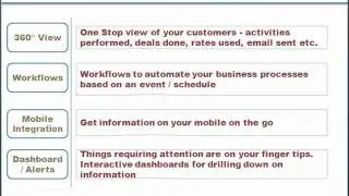 Veon Consulting suggests SugarCRM